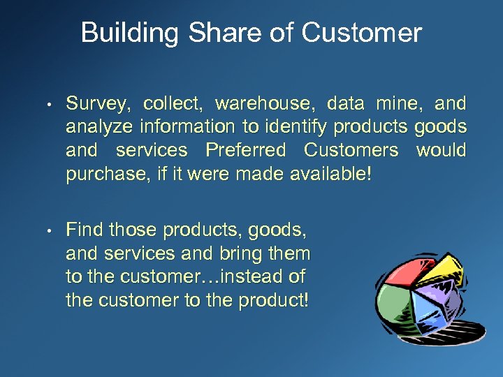 Building Share of Customer • Survey, collect, warehouse, data mine, and analyze information to