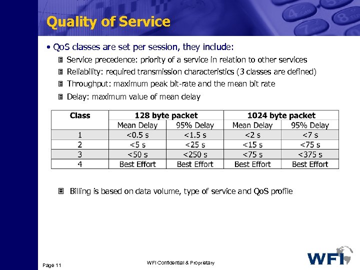 Quality of Service • Qo. S classes are set per session, they include: 3