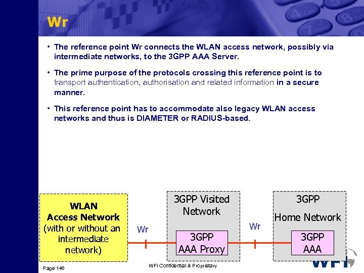 Wr • The reference point Wr connects the WLAN access network, possibly via intermediate