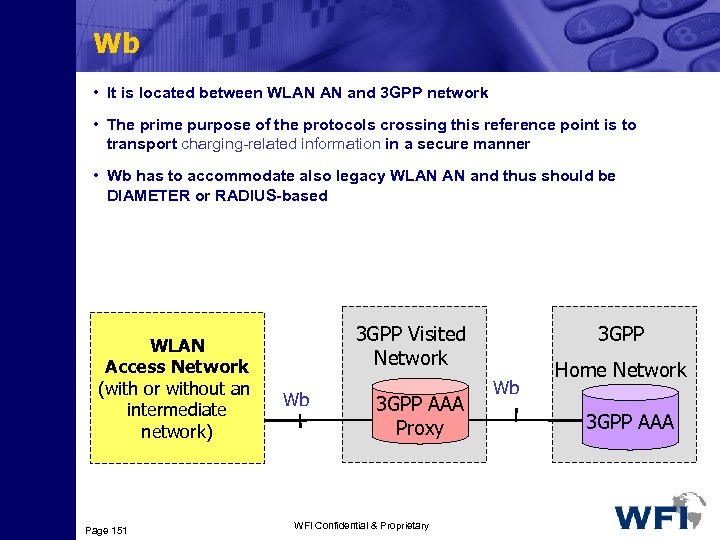 Wb • It is located between WLAN AN and 3 GPP network • The