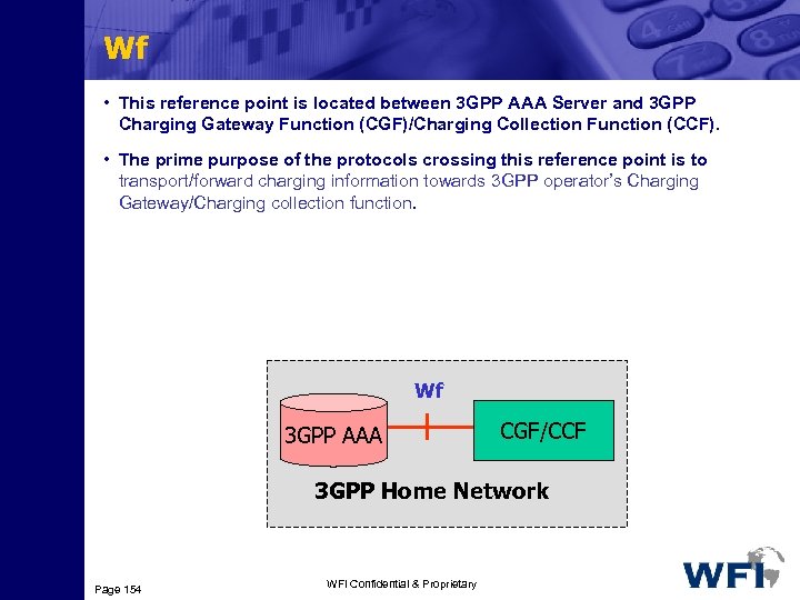 Wf • This reference point is located between 3 GPP AAA Server and 3