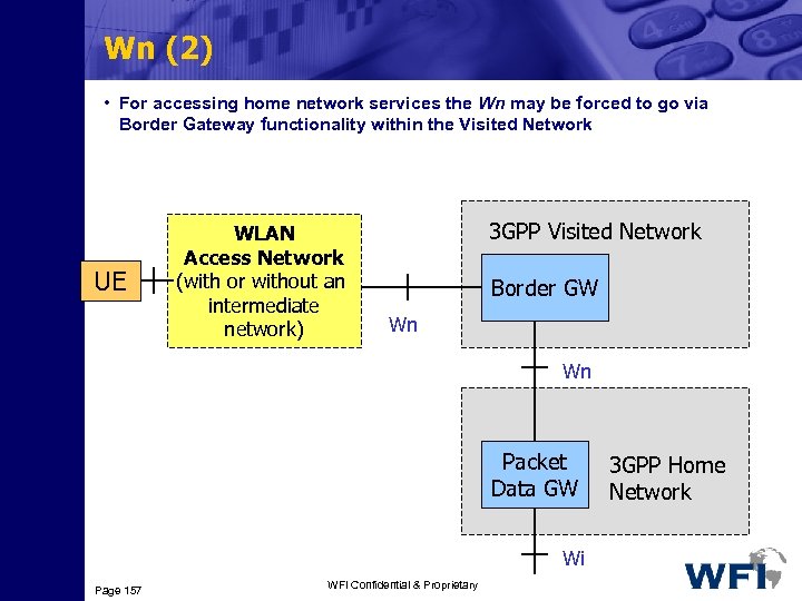 Wn (2) • For accessing home network services the Wn may be forced to