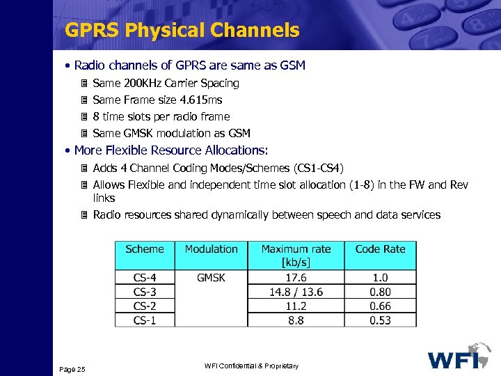 GPRS Physical Channels • Radio channels of GPRS are same as GSM 3 Same