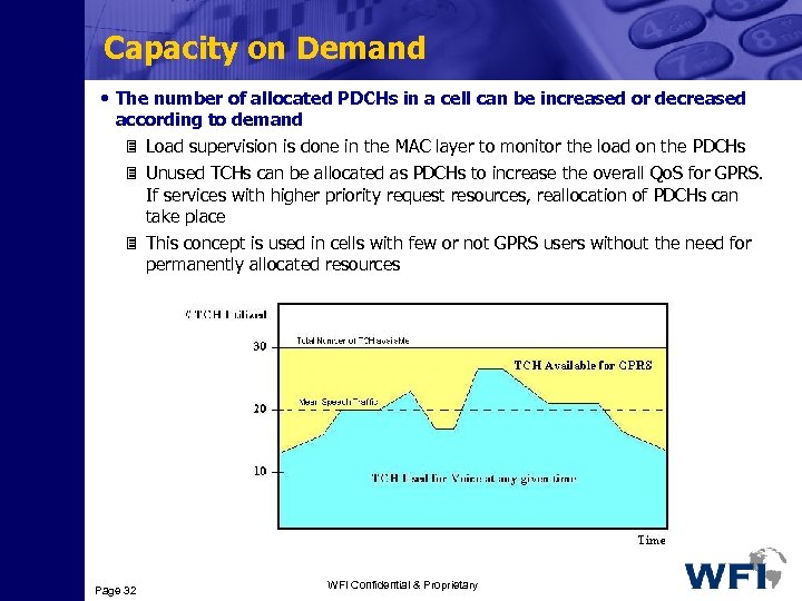 Capacity on Demand • The number of allocated PDCHs in a cell can be