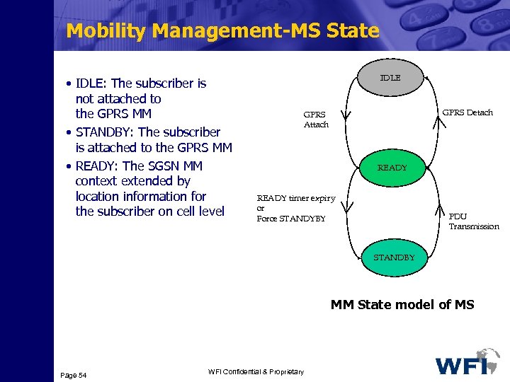 Mobility Management-MS State • IDLE: The subscriber is not attached to the GPRS MM