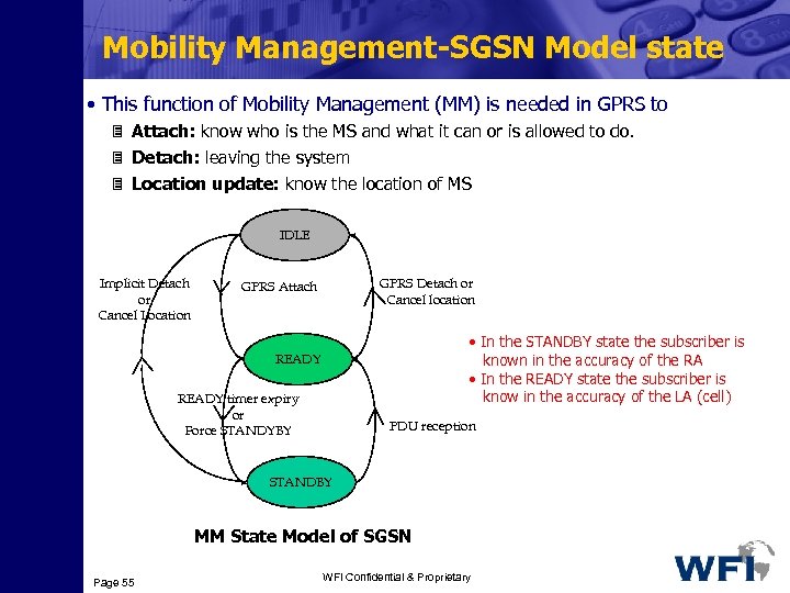 Mobility Management-SGSN Model state • This function of Mobility Management (MM) is needed in