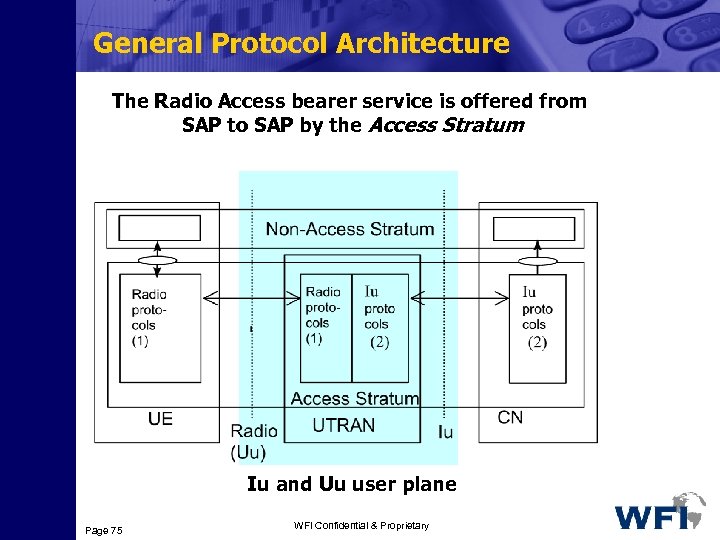 General Protocol Architecture The Radio Access bearer service is offered from SAP to SAP