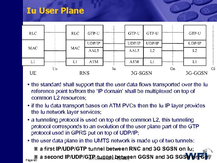 Iu User Plane • the standard shall support that the user data flows transported