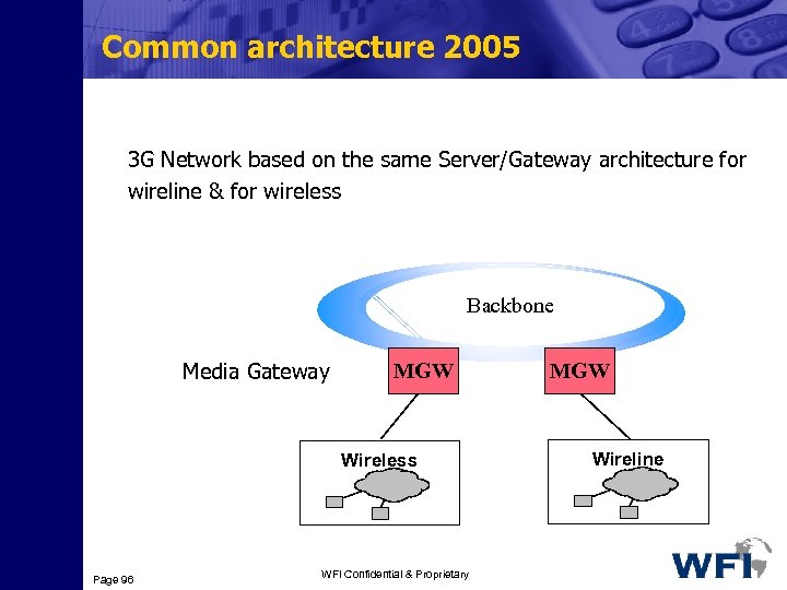 Common architecture 2005 3 G Network based on the same Server/Gateway architecture for wireline