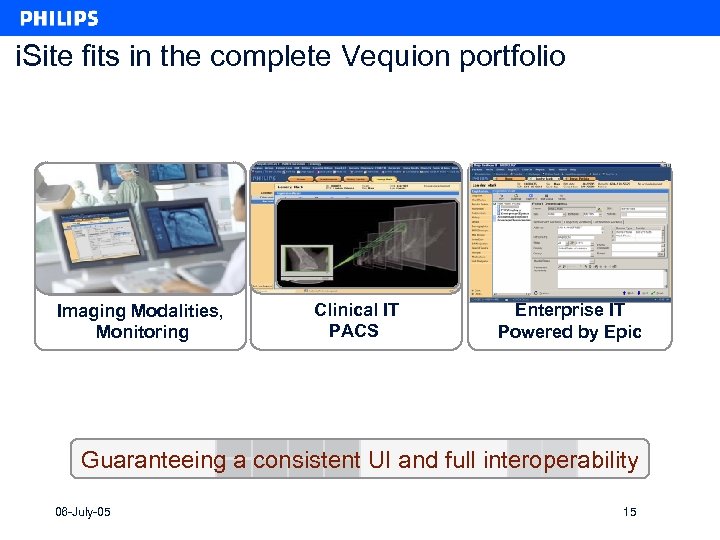 i. Site fits in the complete Vequion portfolio Intgris Allura PACS Xtenity Imaging Modalities,