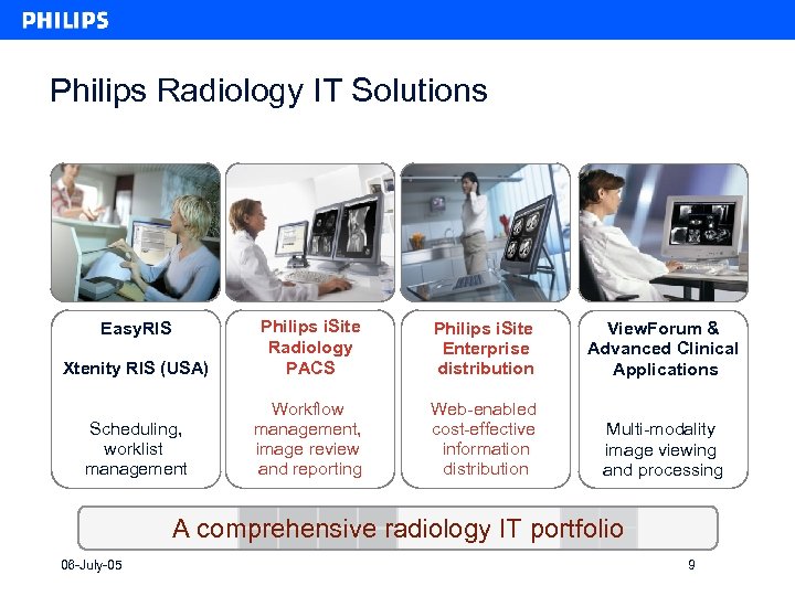Philips Radiology IT Solutions Xtenity RIS (USA) Philips i. Site Radiology PACS Philips i.