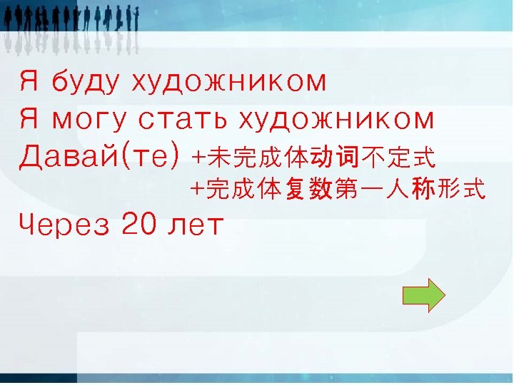 Я буду художником Я могу стать художником Давай(те) +未完成体动词不定式 +完成体复数第一人称形式 Через 20 лет 