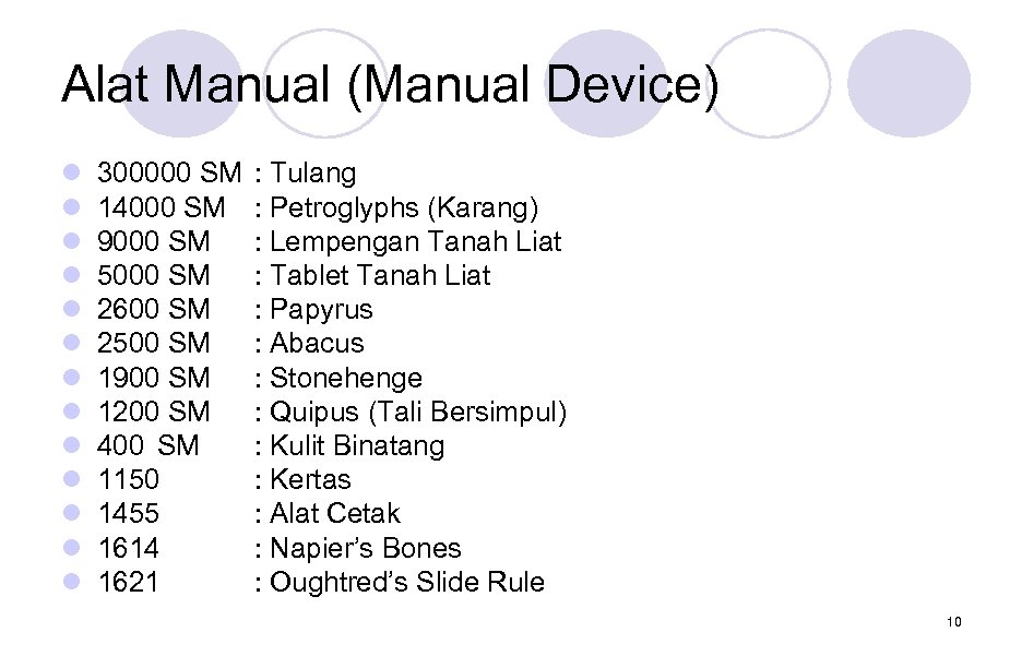 Alat Manual (Manual Device) l l l l 300000 SM 14000 SM 9000 SM