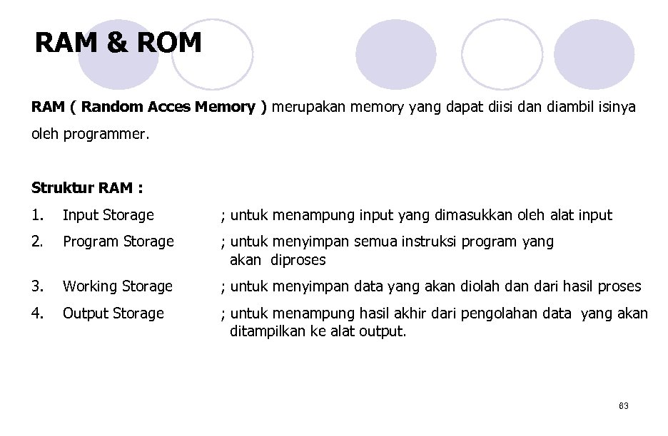RAM & ROM RAM ( Random Acces Memory ) merupakan memory yang dapat diisi