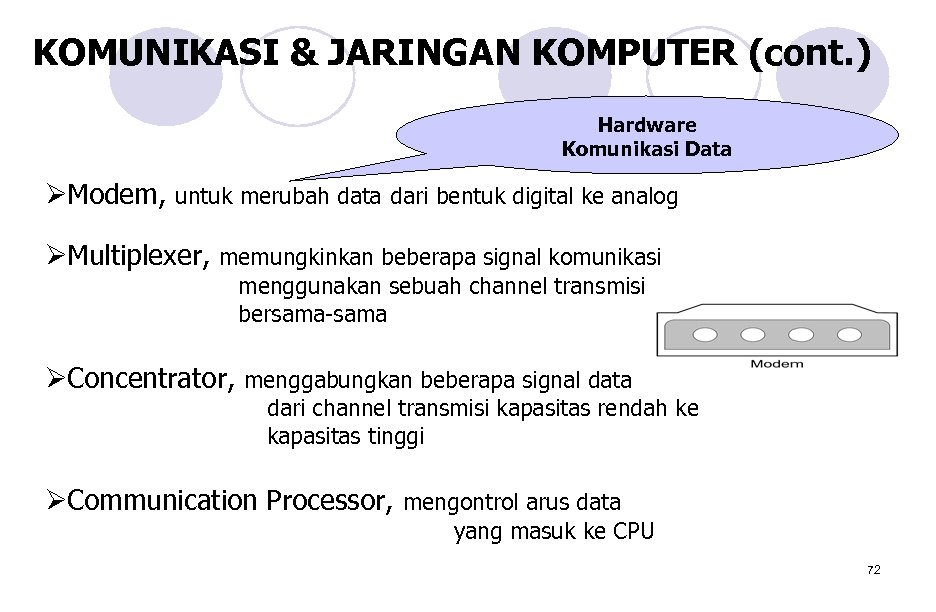 KOMUNIKASI & JARINGAN KOMPUTER (cont. ) Hardware Komunikasi Data ØModem, untuk merubah data dari