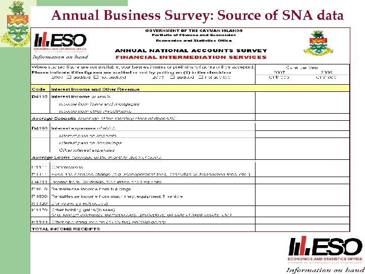 Annual Business Survey: Source of SNA data 