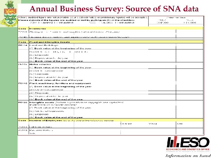 Annual Business Survey: Source of SNA data 