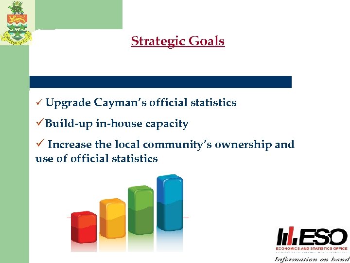 Strategic Goals ü Upgrade Cayman’s official statistics üBuild-up in-house capacity ü Increase the local