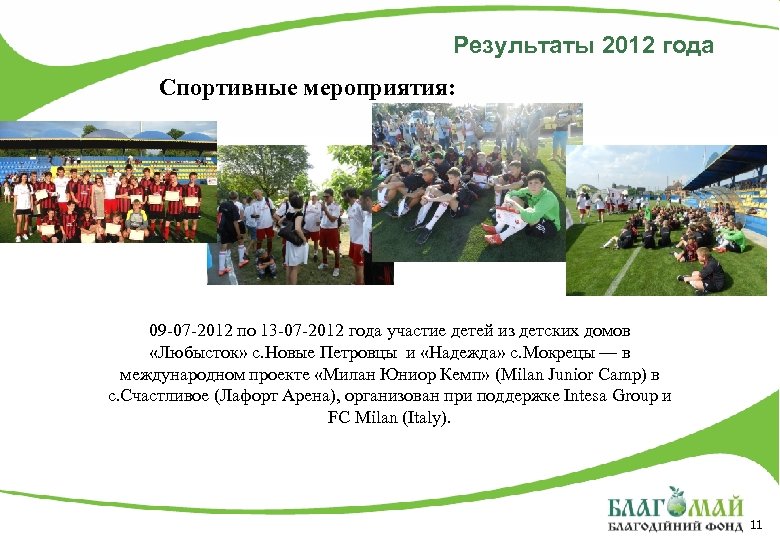 Результаты 2012 года Спортивные мероприятия: 09 -07 -2012 по 13 -07 -2012 года участие