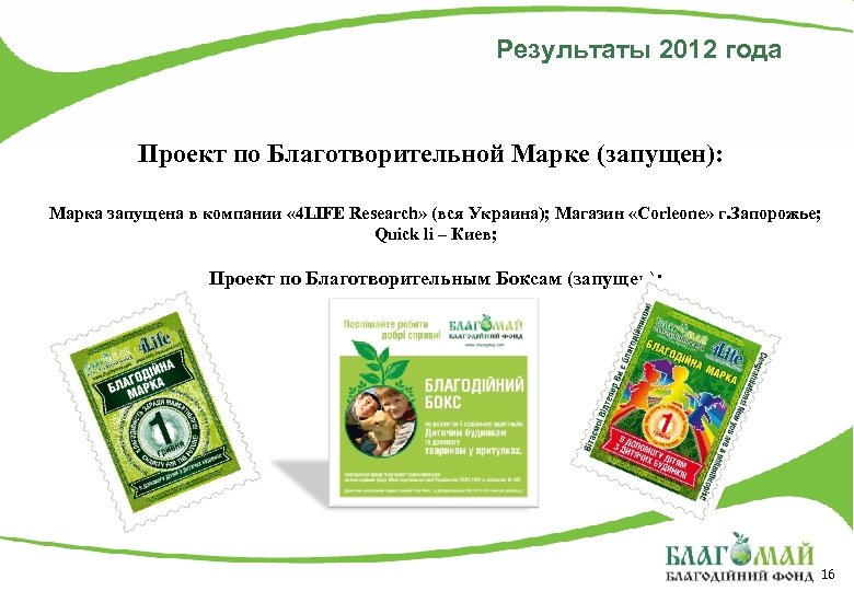 Результаты 2012 года Проект по Благотворительной Марке (запущен): Марка запущена в компании « 4