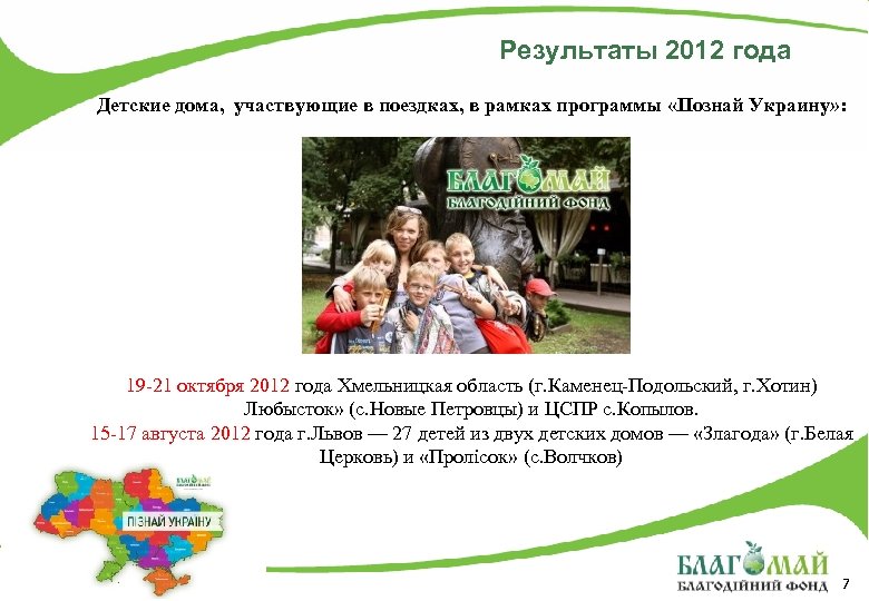 Результаты 2012 года Детские дома, участвующие в поездках, в рамках программы «Познай Украину» :