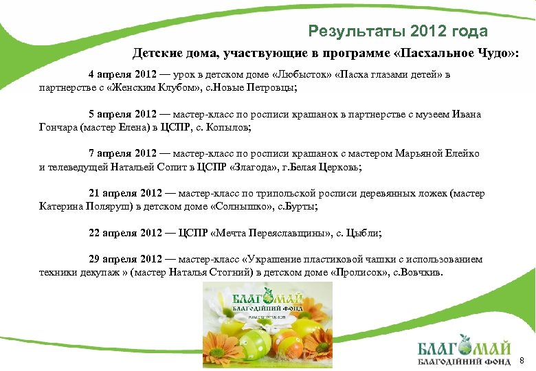 Результаты 2012 года Детские дома, участвующие в программе «Пасхальное Чудо» : 4 апреля 2012