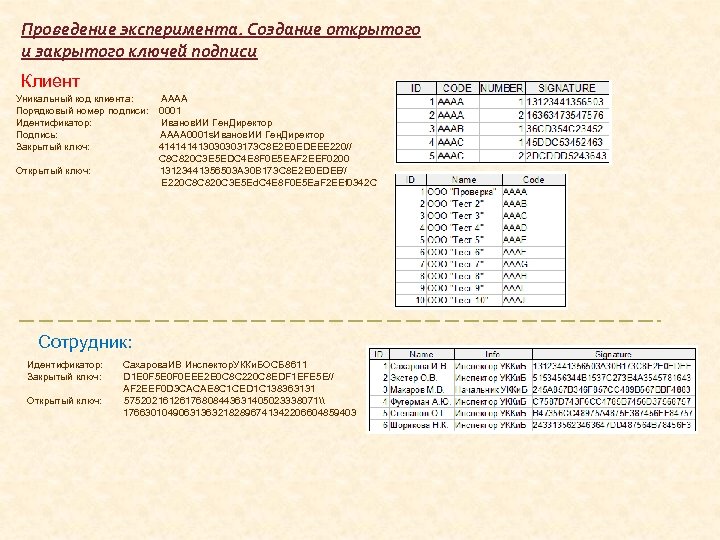 Проведение эксперимента. Создание открытого и закрытого ключей подписи Клиент Уникальный код клиента: AAAA Порядковый