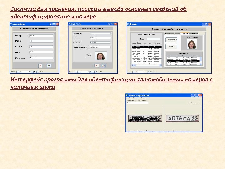 Система для хранения, поиска и вывода основных сведений об идентифицированном номере Интерфейс программы для