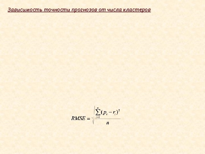 Зависимость точности прогнозов от числа кластеров 