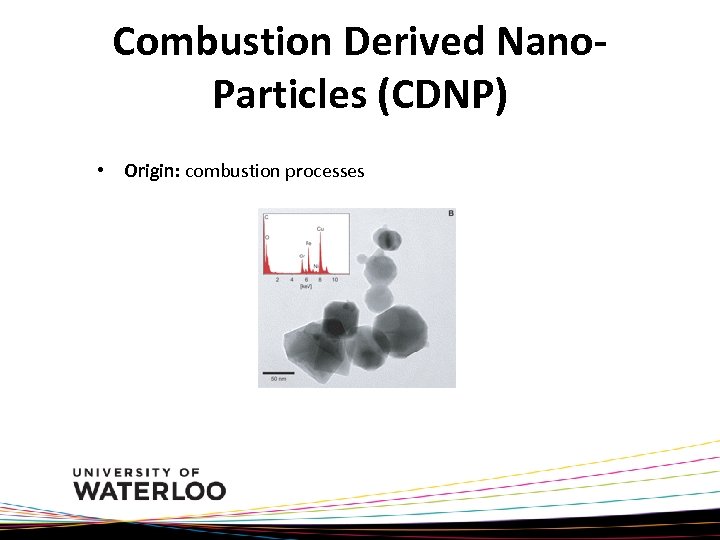 Combustion Derived Nano. Particles (CDNP) • Origin: combustion processes 