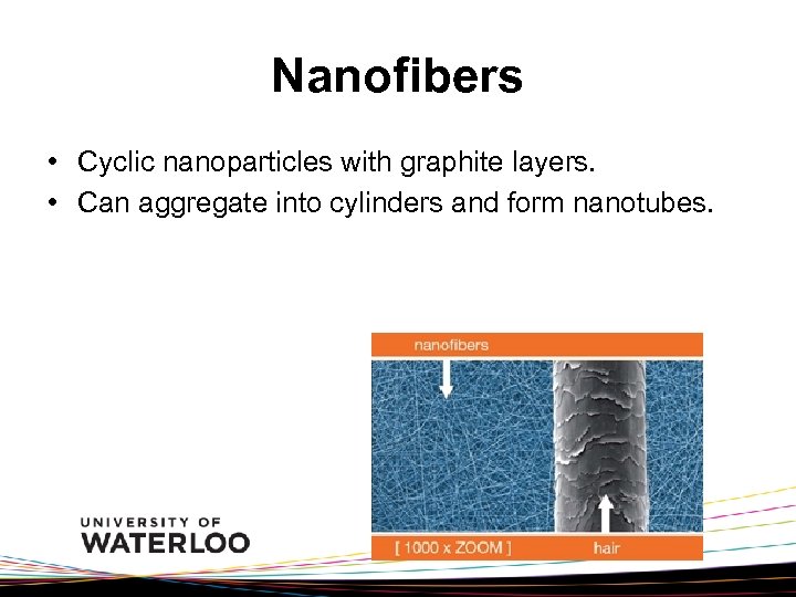 Nanofibers • Cyclic nanoparticles with graphite layers. • Can aggregate into cylinders and form