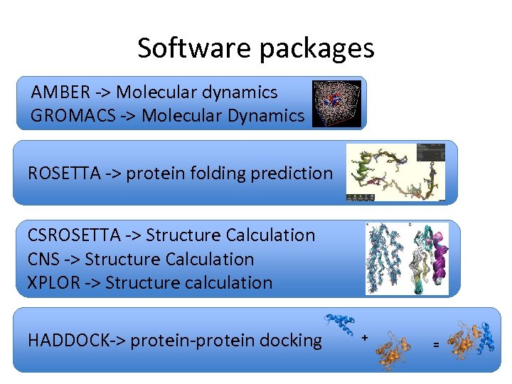 Software packages AMBER -> Molecular dynamics GROMACS -> Molecular Dynamics ROSETTA -> protein folding