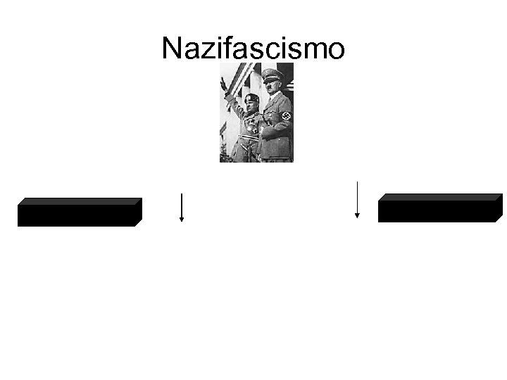 Nazifascismo 