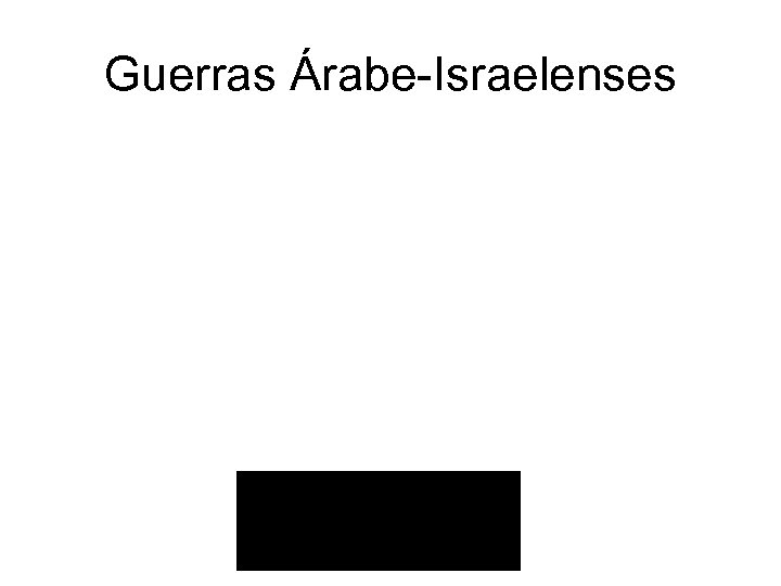 Guerras Árabe-Israelenses 
