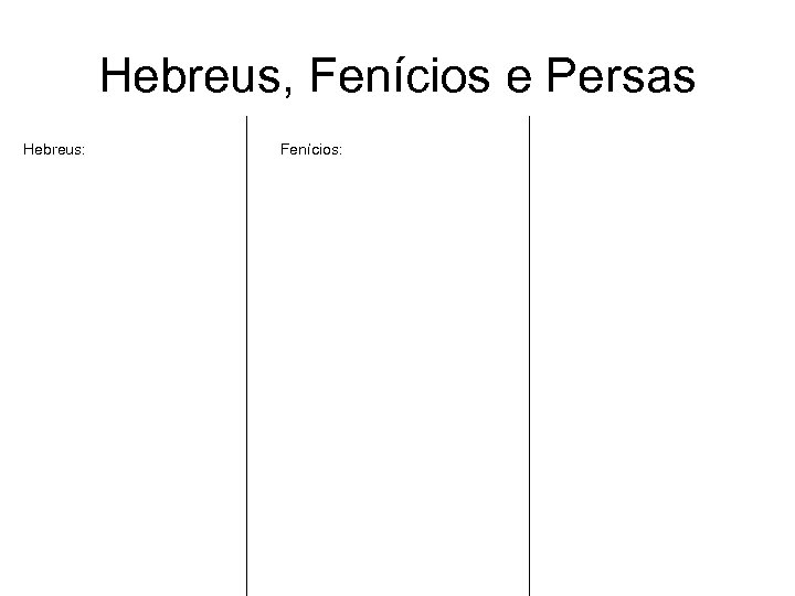 Hebreus, Fenícios e Persas Hebreus: Fenícios: 
