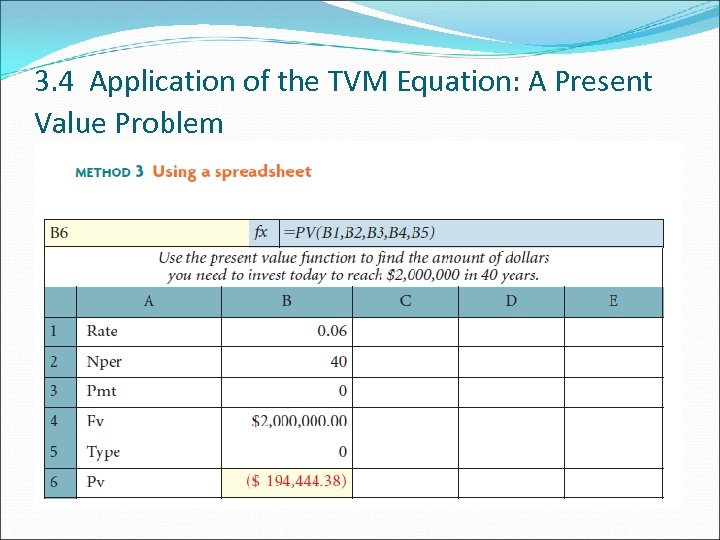3. 4 Application of the TVM Equation: A Present Value Problem 