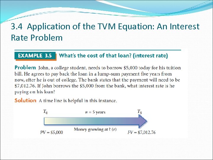 3. 4 Application of the TVM Equation: An Interest Rate Problem 