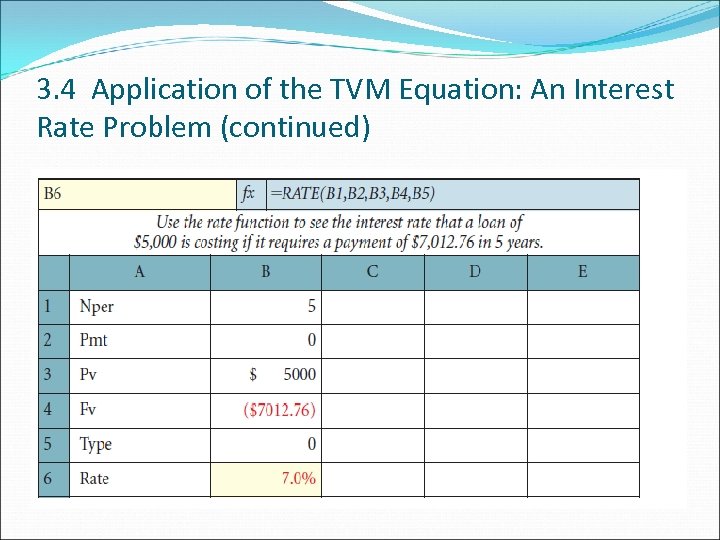 3. 4 Application of the TVM Equation: An Interest Rate Problem (continued) 