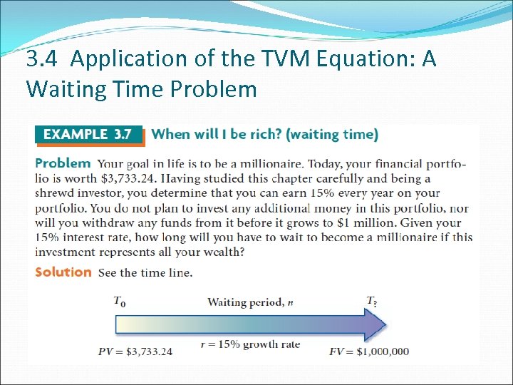 3. 4 Application of the TVM Equation: A Waiting Time Problem 
