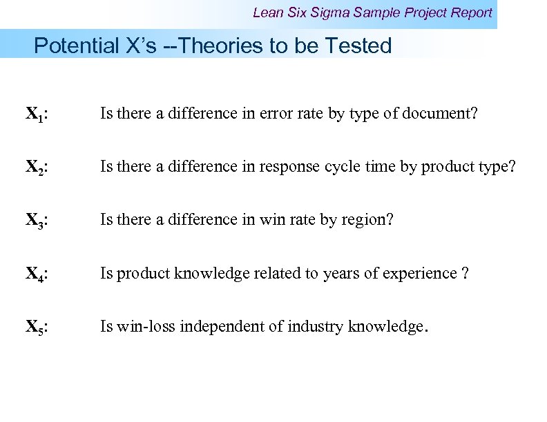 Lean Six Sigma Sample Project Report Potential X’s --Theories to be Tested X 1: