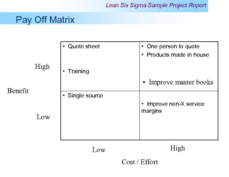 Lean Six Sigma Sample Project Report Pay Off Matrix • Quote sheet High •