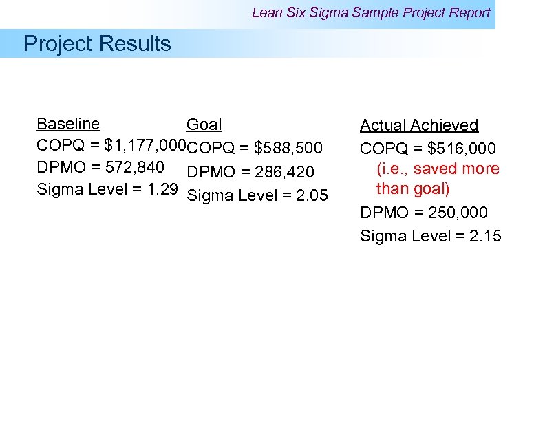 Lean Six Sigma Sample Project Report Project Results Baseline Goal COPQ = $1, 177,
