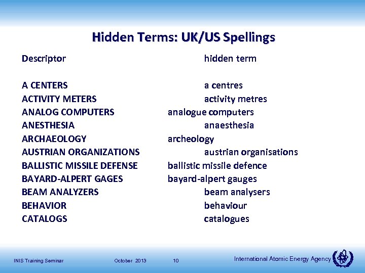 Hidden Terms: UK/US Spellings Descriptor hidden term A CENTERS ACTIVITY METERS ANALOG COMPUTERS ANESTHESIA