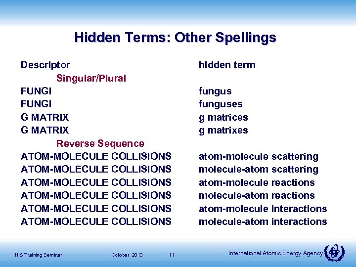 Hidden Terms: Other Spellings Descriptor Singular/Plural FUNGI G MATRIX Reverse Sequence ATOM-MOLECULE COLLISIONS ATOM-MOLECULE