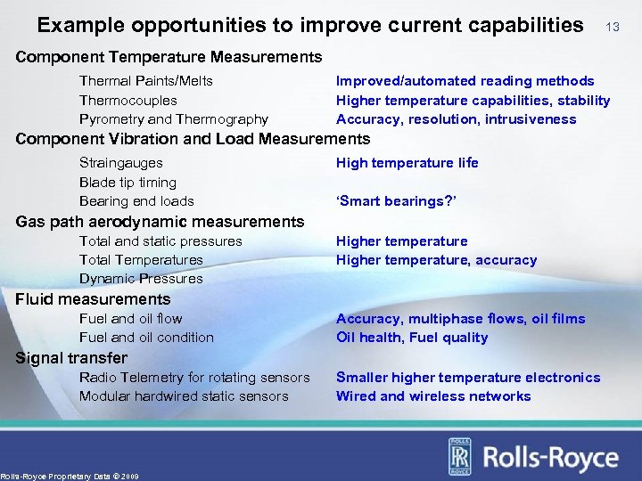 Example opportunities to improve current capabilities 13 Component Temperature Measurements Thermal Paints/Melts Thermocouples Pyrometry