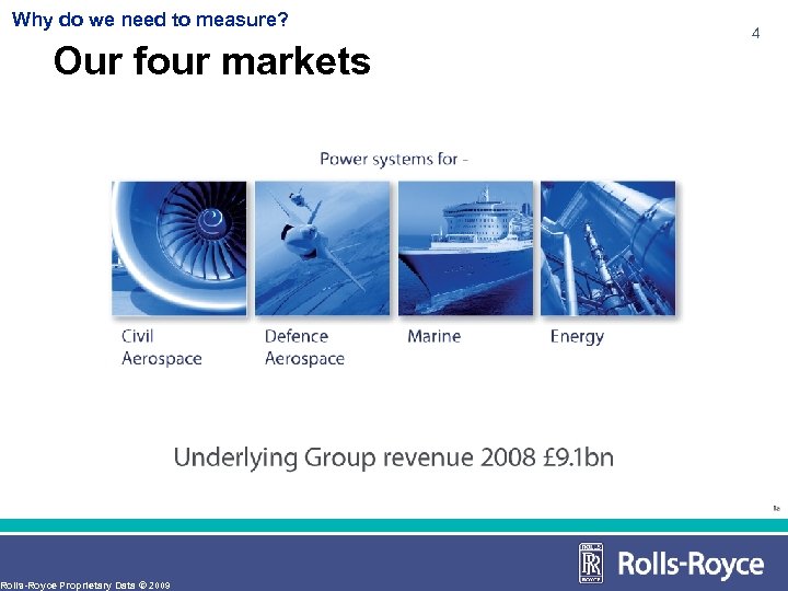 Why do we need to measure? Our four markets Rolls-Royce Proprietary Data © 2009