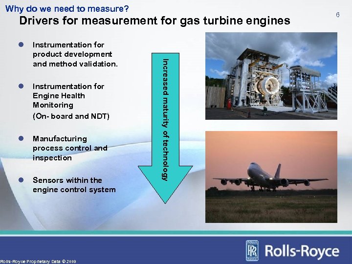 Why do we need to measure? Drivers for measurement for gas turbine engines Instrumentation