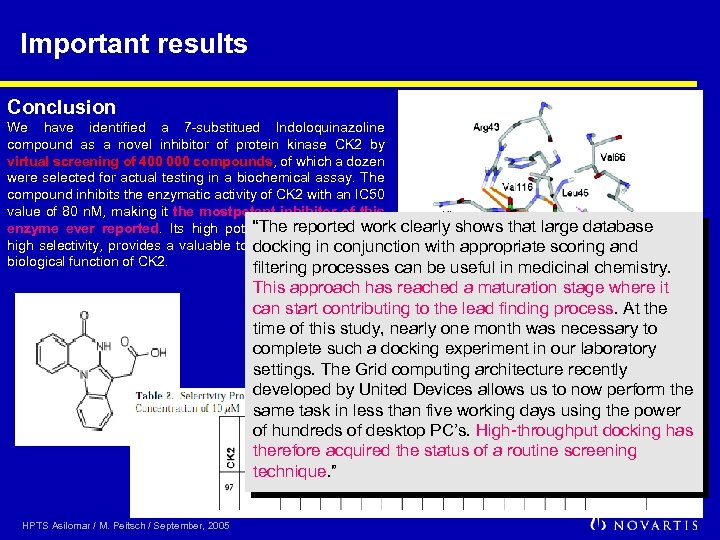 Important results Conclusion We have identified a 7 -substitued Indoloquinazoline compound as a novel