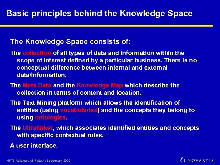 Basic principles behind the Knowledge Space The Knowledge Space consists of: The collection of