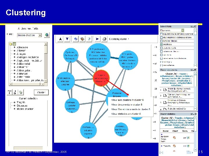 Clustering HPTS Asilomar / M. Peitsch / September, 2005 